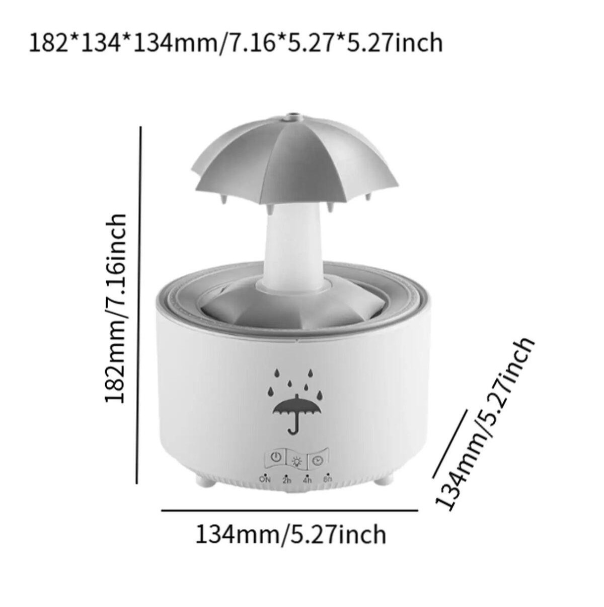 KATLANABİLEN FONKSİYONEL ASKILIK